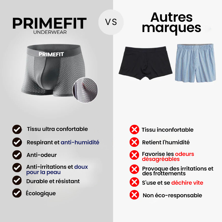 PRIMEFIT • BOXER EN FIBRE DE BAMBOU - CONFORT MAXIMAL (x10)