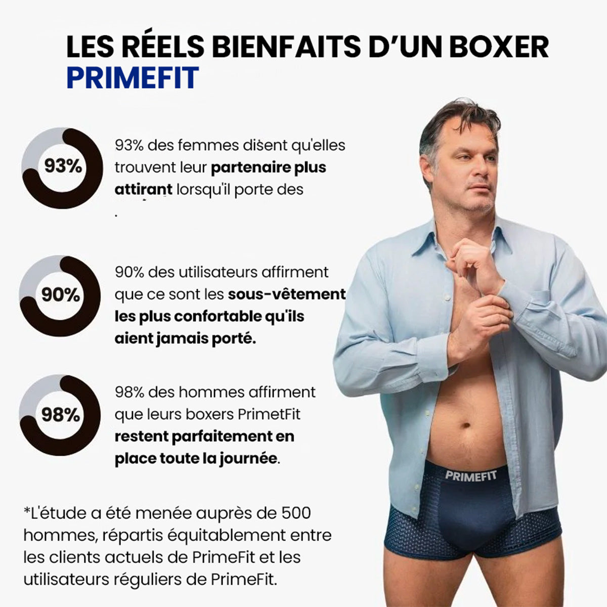 PRIMEFIT • PACK 4 ROUGE • BOXER EN FIBRE DE BAMBOU